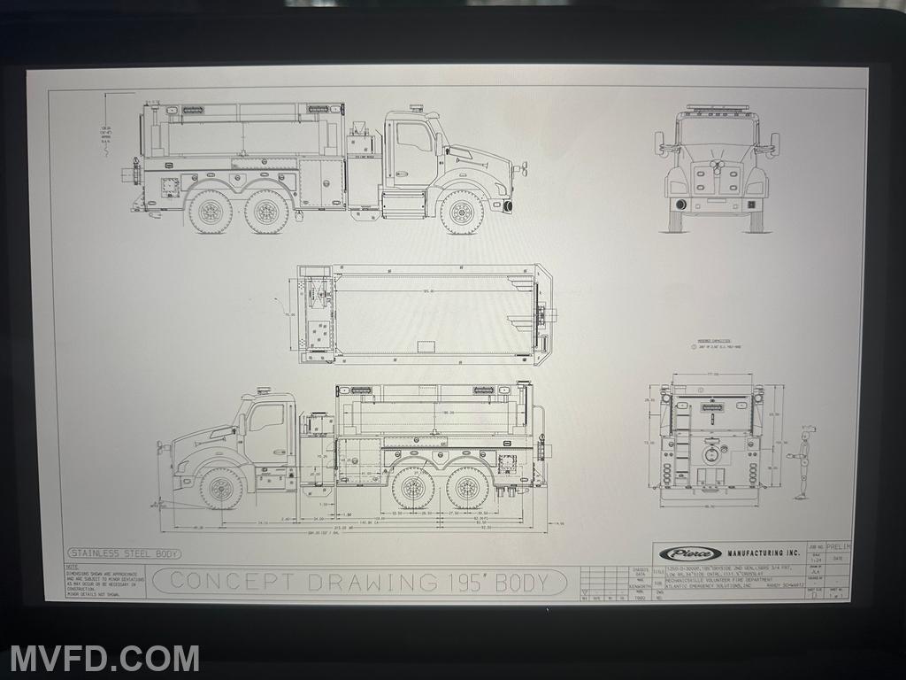 New Tanker 2